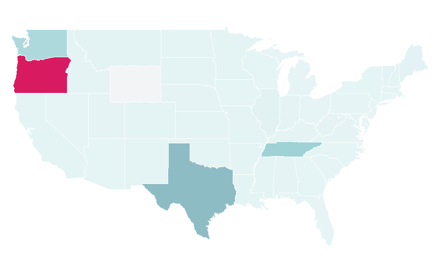 Affinity by region — Wilco, United States