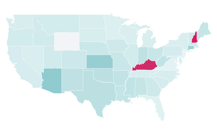 Affinity by region — Wildcats (film), United States