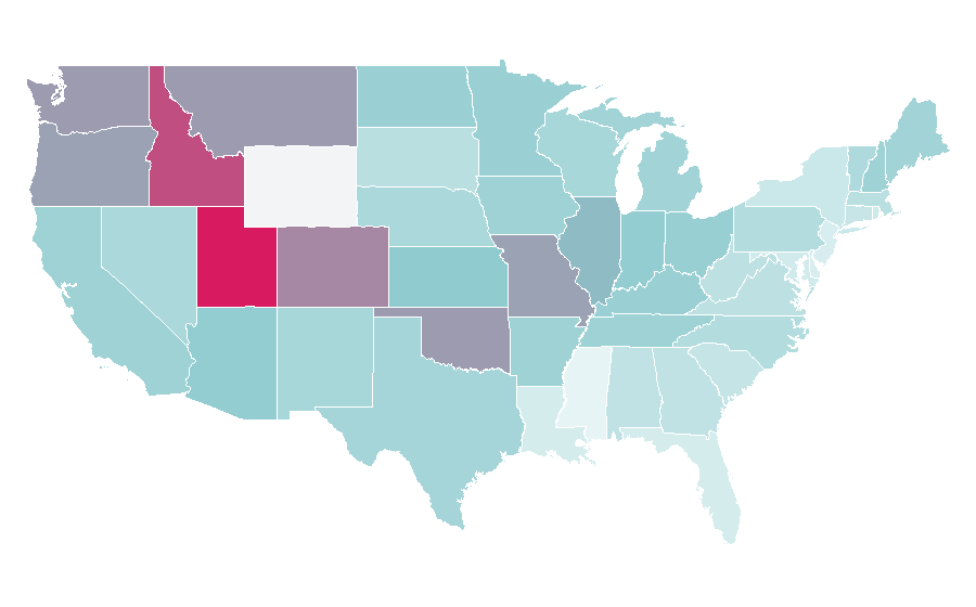 Affinity by region — Will Poulter, United States