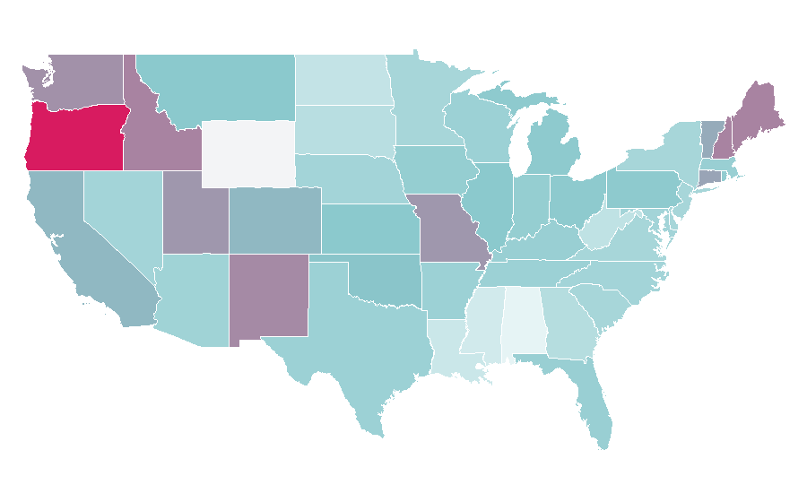 Affinity by region — William Hurt, United States