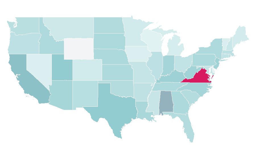 Affinity by region — William Shakespeare, United States