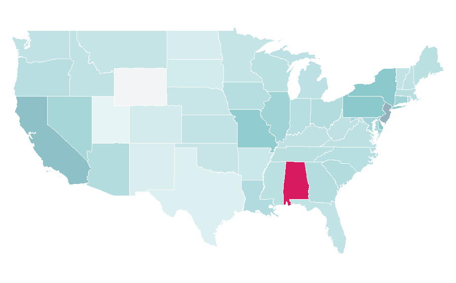 Affinity by region — Willie Mays, United States
