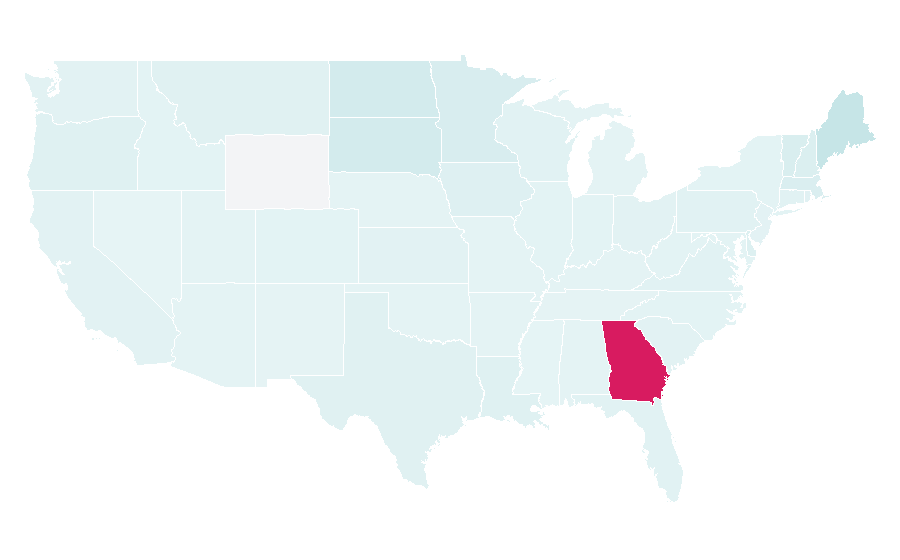 Affinity by region — Willys, United States