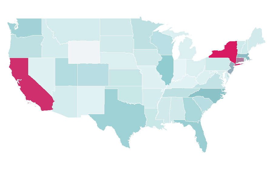 Affinity by region — Wilson Tennis, United States