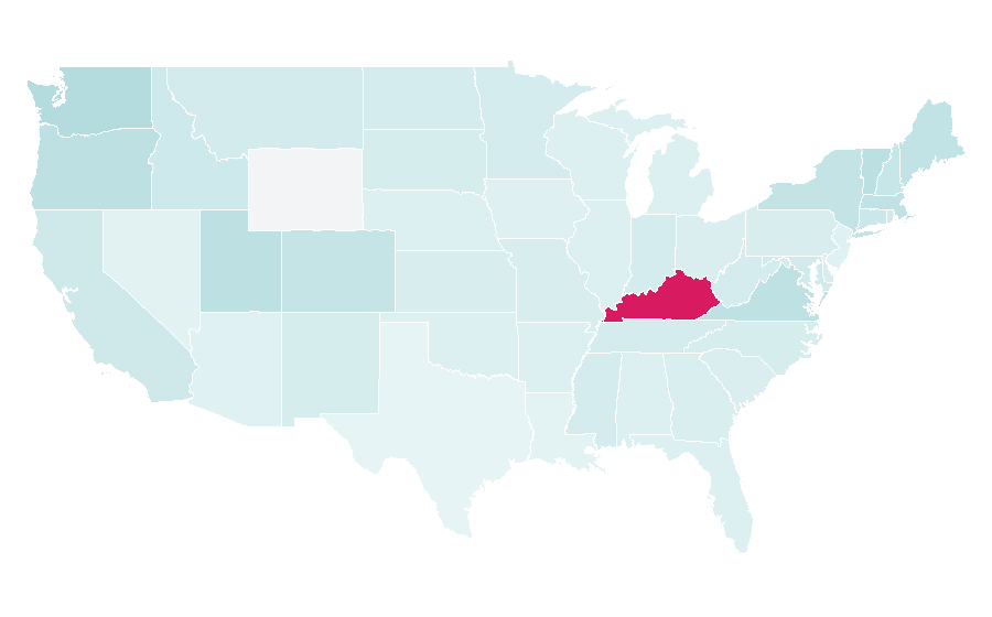 Affinity by region — Wiltshire, United States