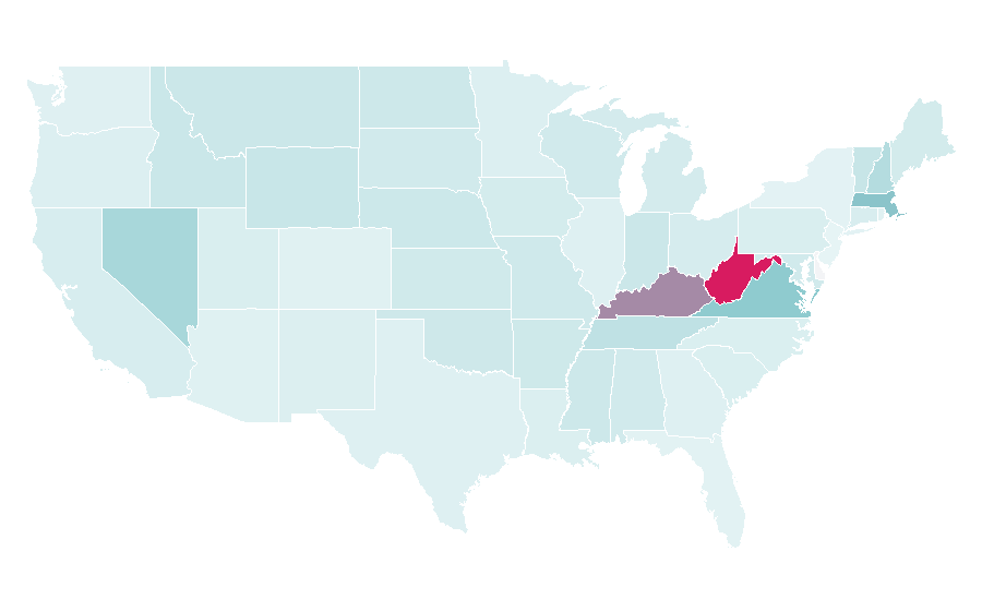 Affinity by region — Winchester, United States