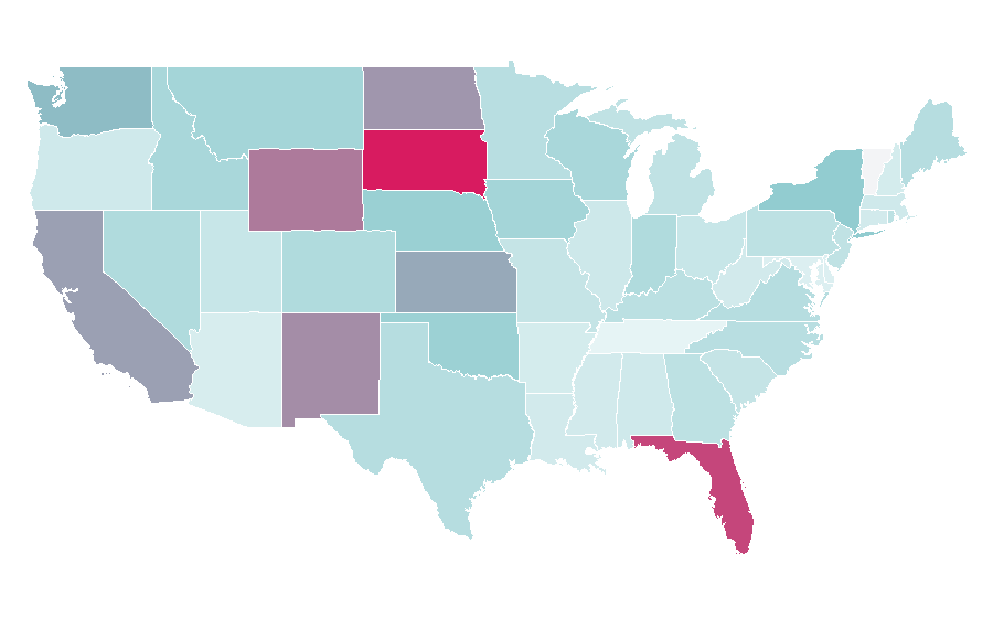 Affinity by region — WIND (Italy), United States