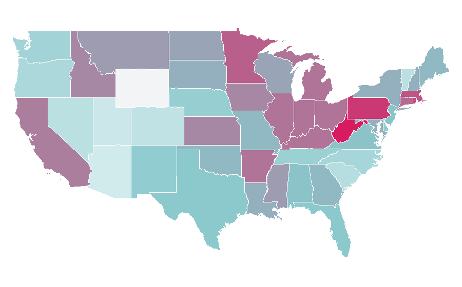 Affinity by region — Window blind, United States