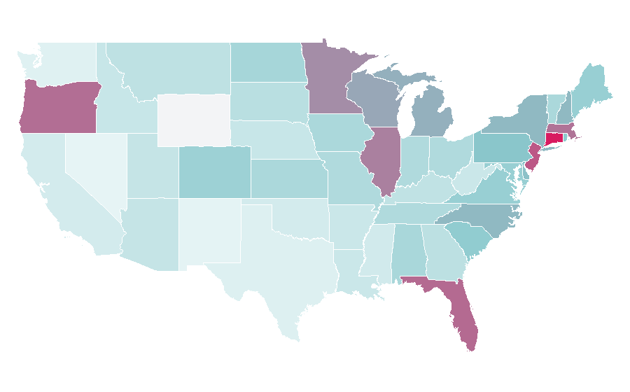 Affinity by region — Window treatment, United States