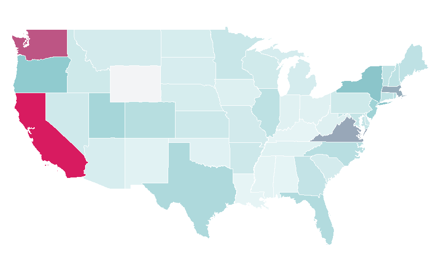 Affinité par région — Windsurfing, États-Unis