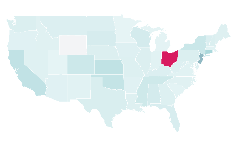 Affinity by region — Wine cellar, United States
