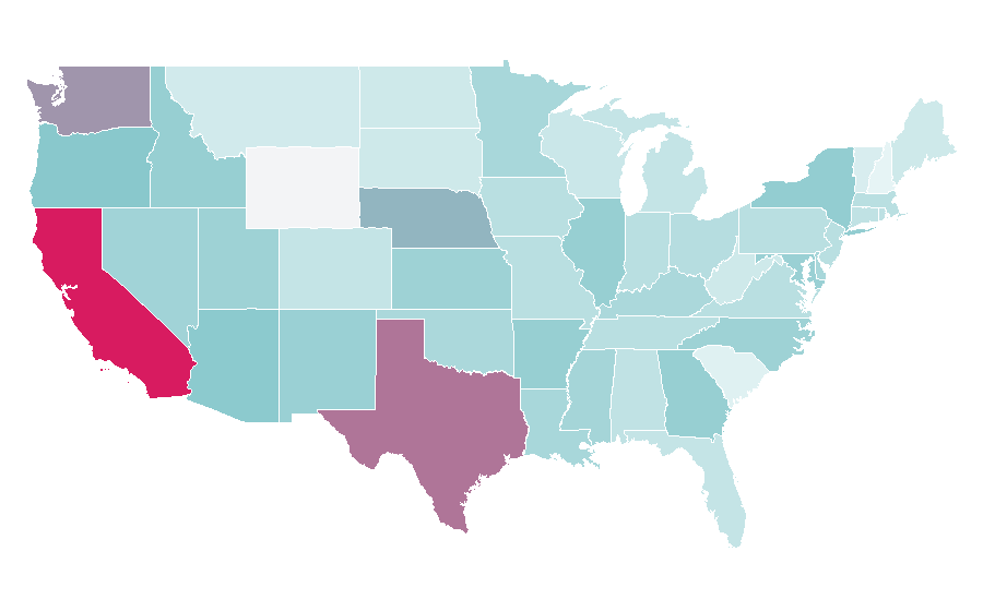 Affinity by region — Wine tasting descriptors, United States