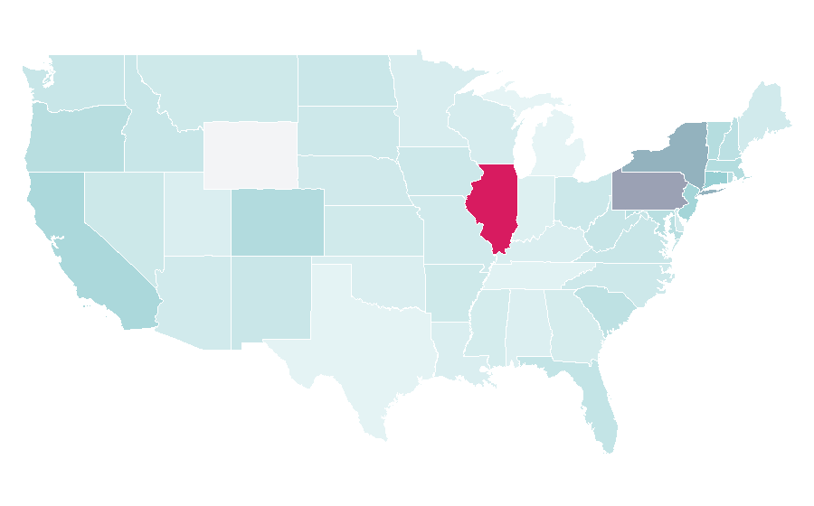 Affinity by region — Wine.com, United States