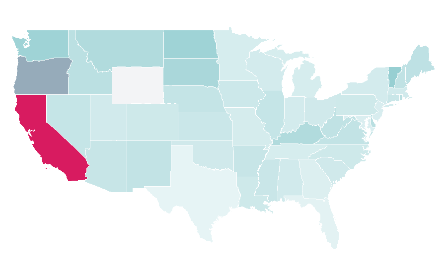 Affinity by region — Winemaker, United States