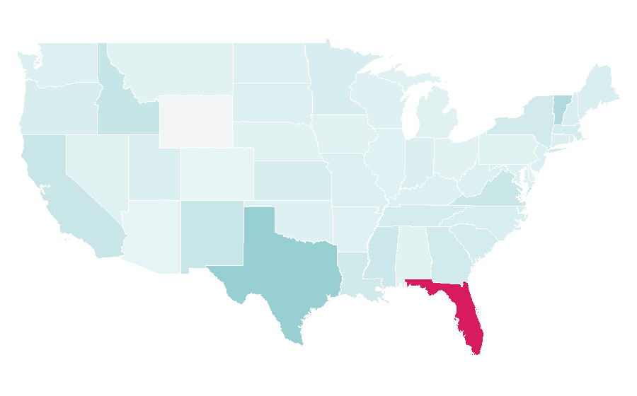 Affinity by region — Wink, United States