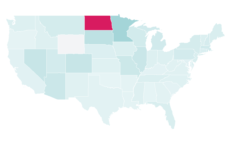 Affinity by region — Winnipeg Jets, United States