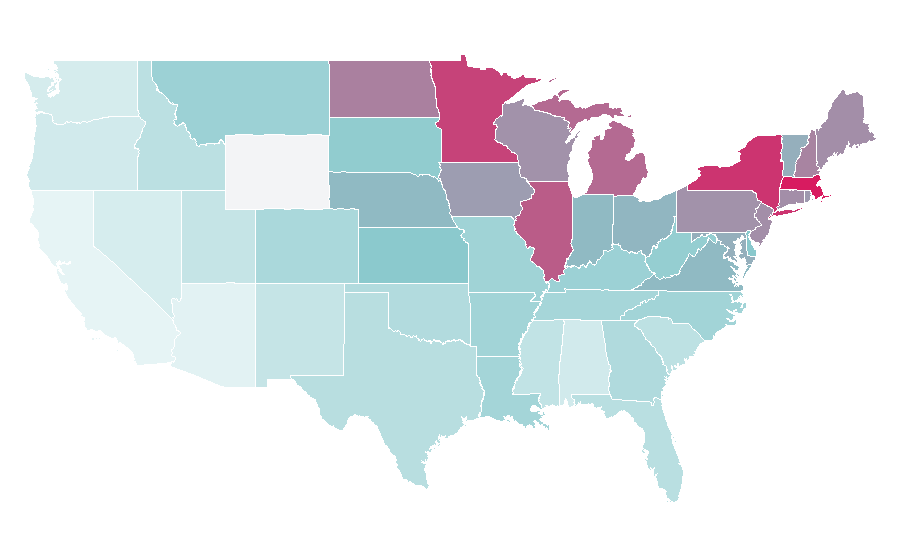 Affinity by region — Winter Gloves, United States