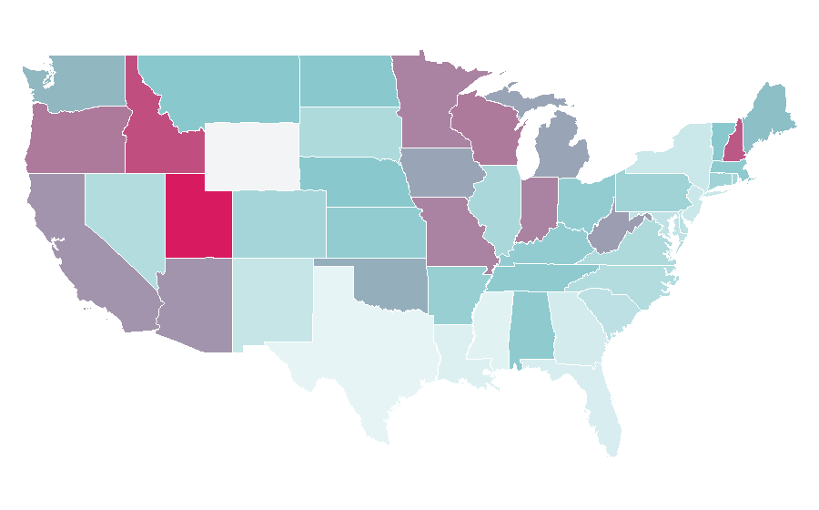 Affinity by region — Wipeout (video game), United States