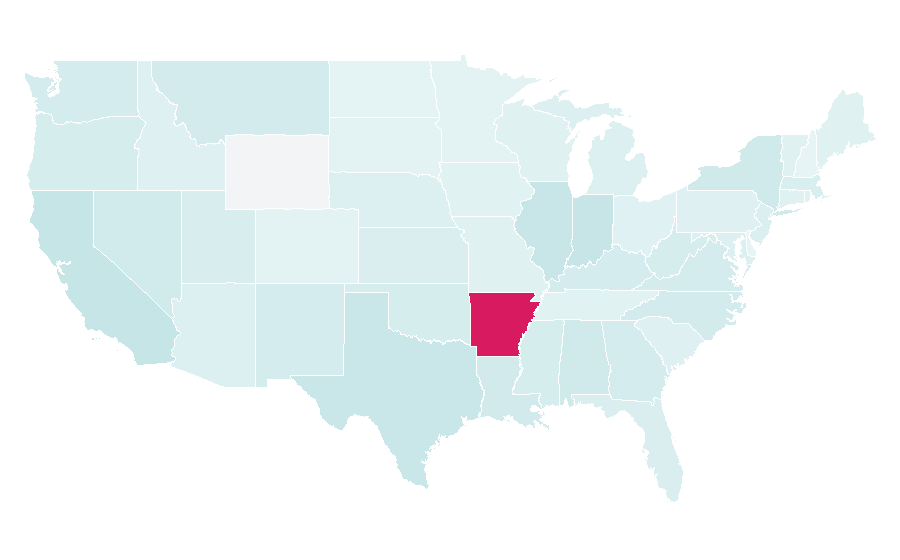 Affinity by region — Wire, United States