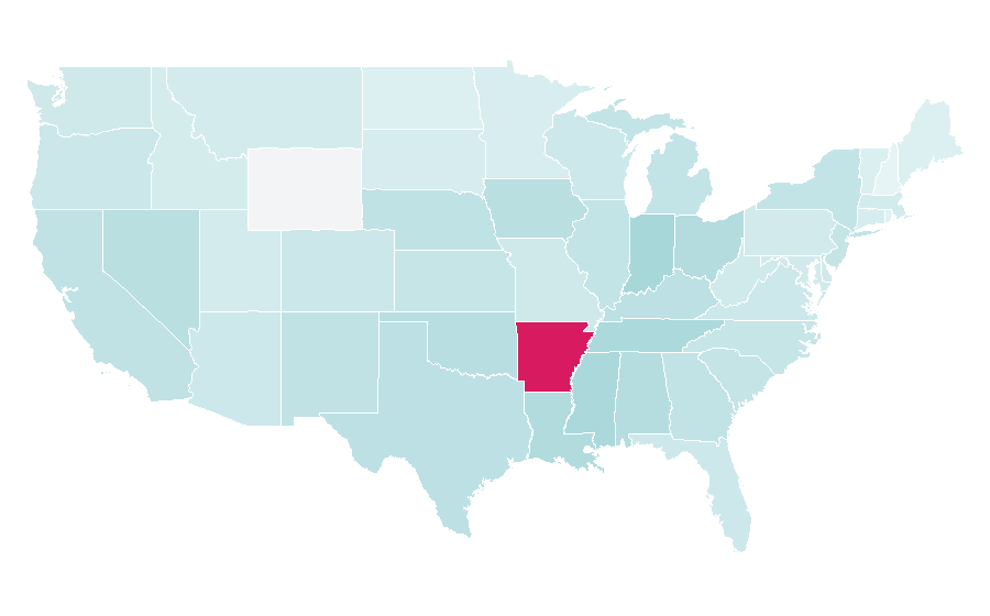 Affinität nach Region — Wireless, USA