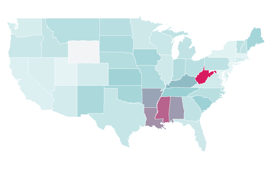 Affinity by region — Wireless security camera, United States