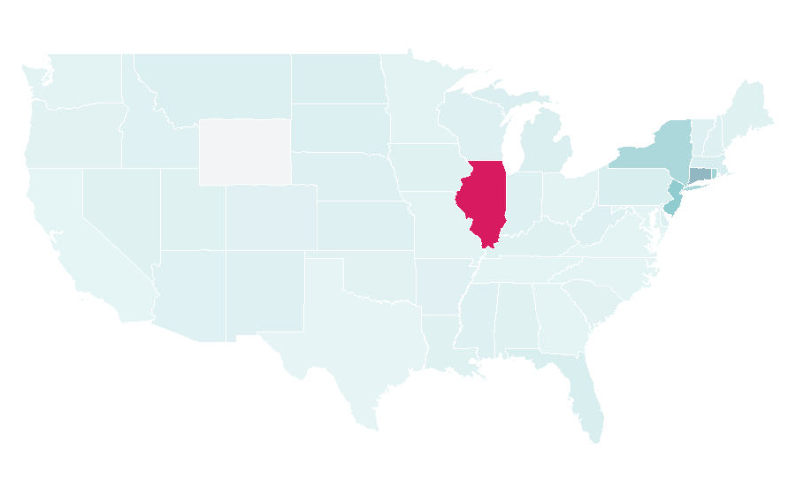 Affinity by region — Wirtualna Polska, United States