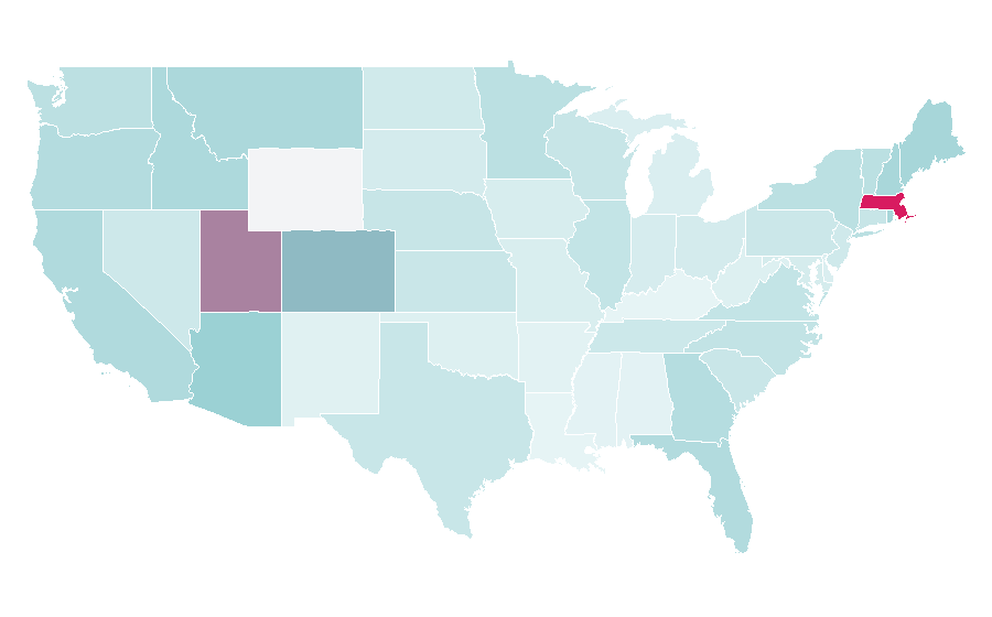 Affinity by region — Wistia, United States