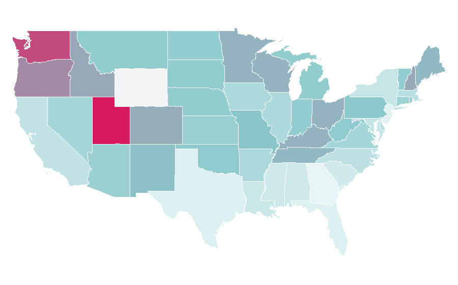 Affinity by region — Within Temptation, United States
