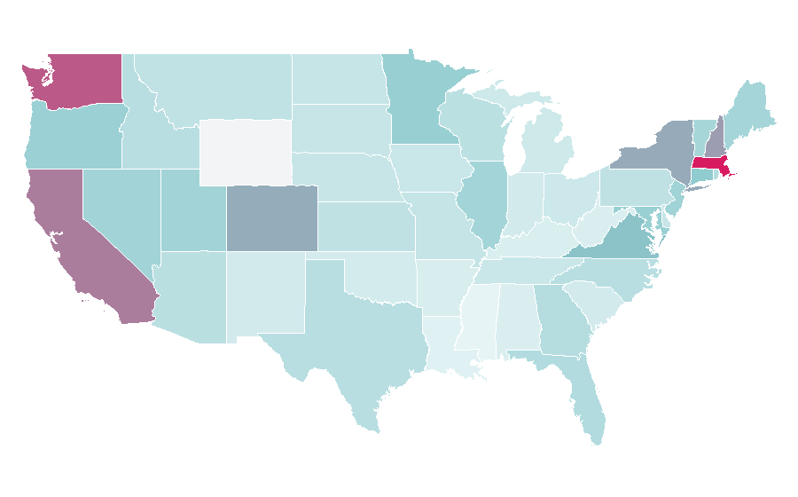 Affinity by region — Withings, United States