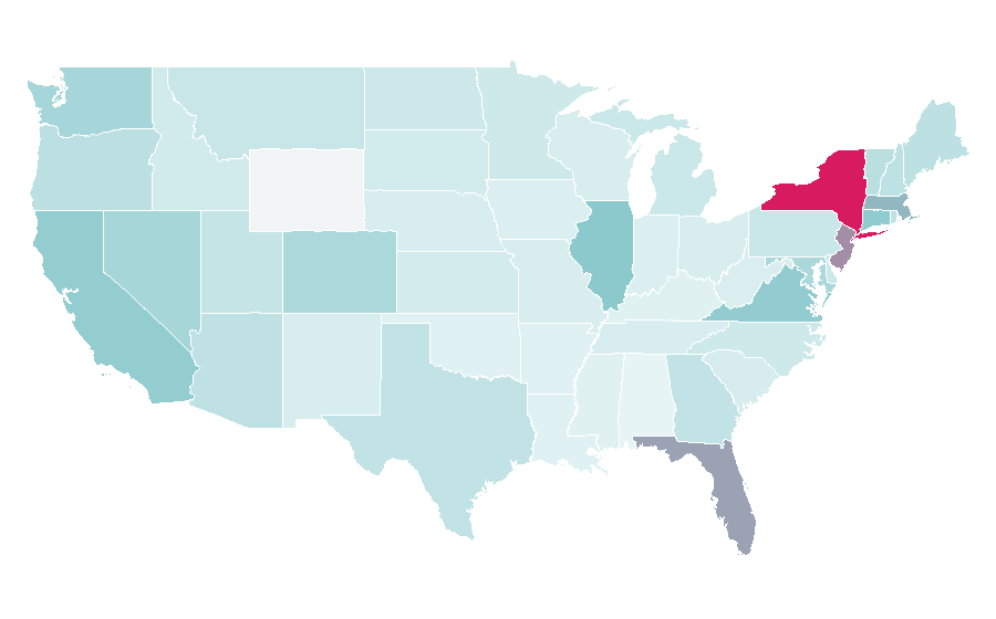 Affinity by region — Wizz Air, United States