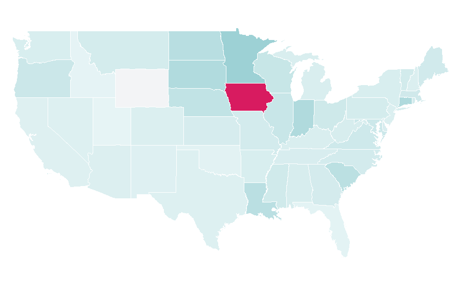 Affinity by region — WNBA draft, United States
