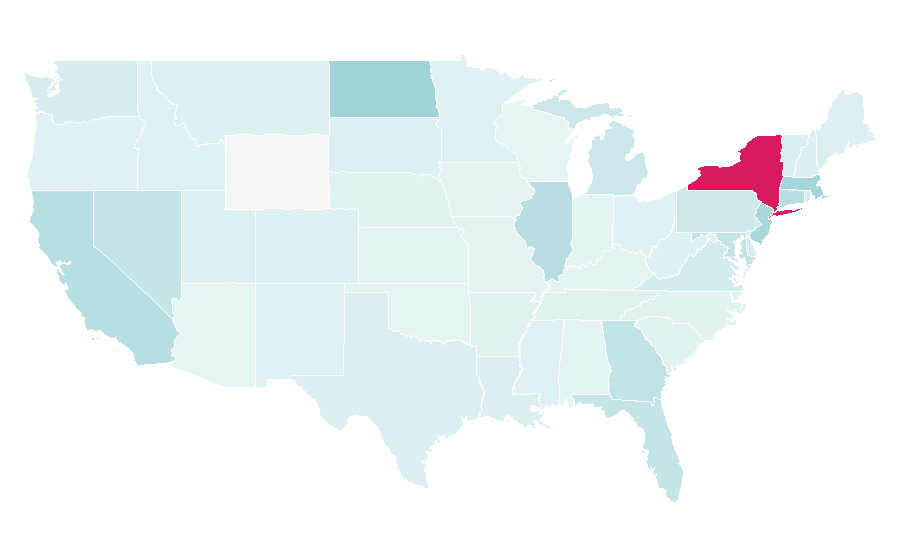 Affinity by region — Wolford, United States