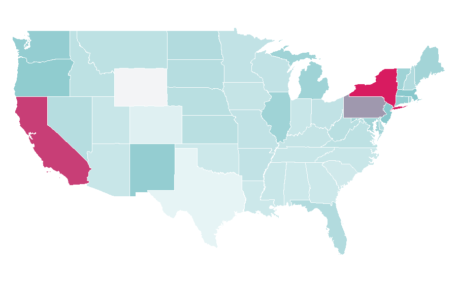 Affinity by region — Women in Love (film), United States