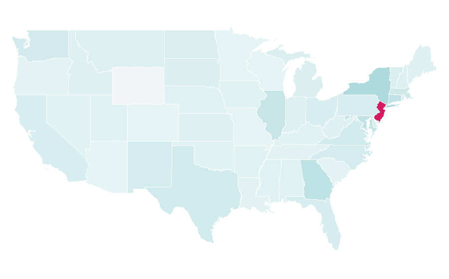 Affinität nach Region — Women's cricket, USA