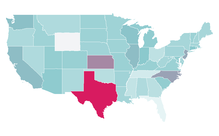 Affinité par région — Women's rights, États-Unis