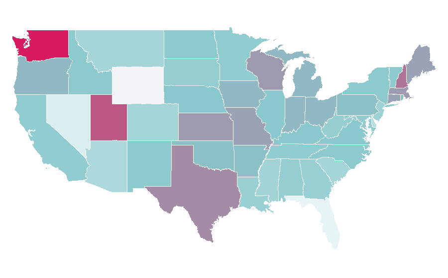 Affinity by region — Wood block, United States