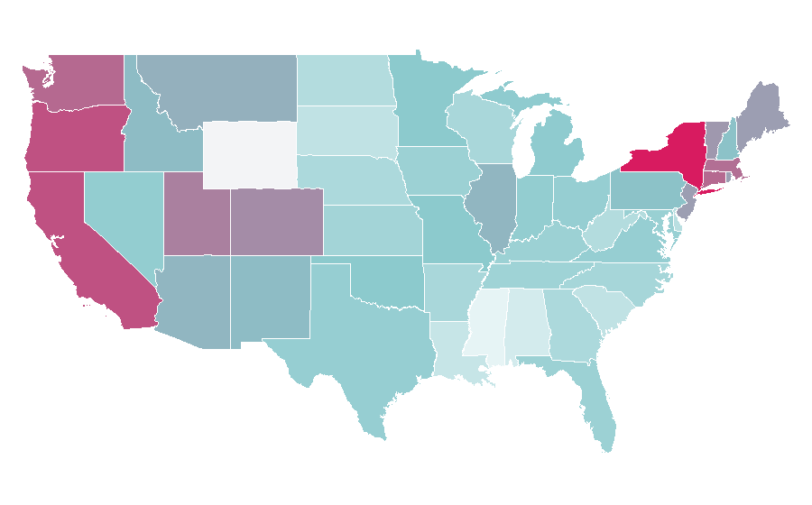 Affinity by region — Woody Allen, United States