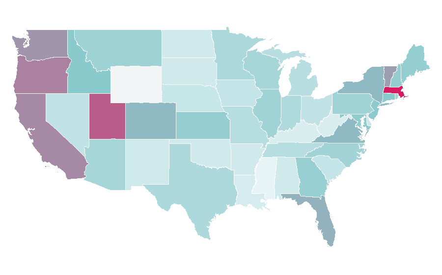 Affinité par région — WordPress, États-Unis