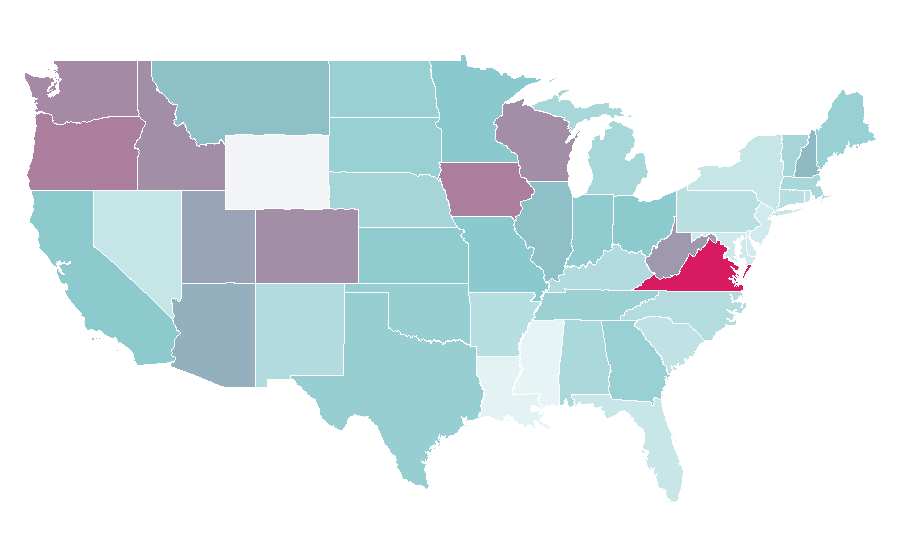 Affinity by region — Workbench, United States