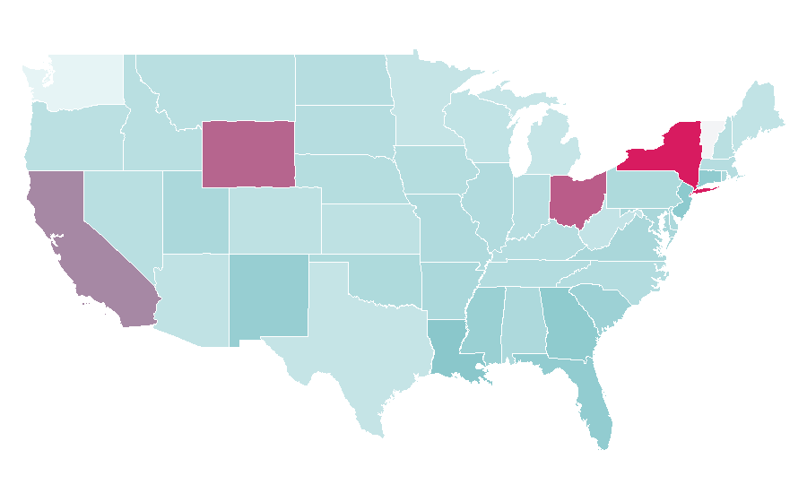 Affinity by region — Workers' compensation, United States