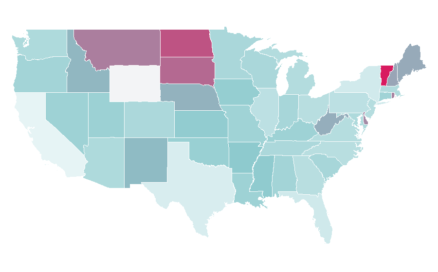 Affinität nach Region — Working animal, USA