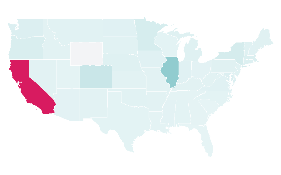 Affinity by region — Working class, United States