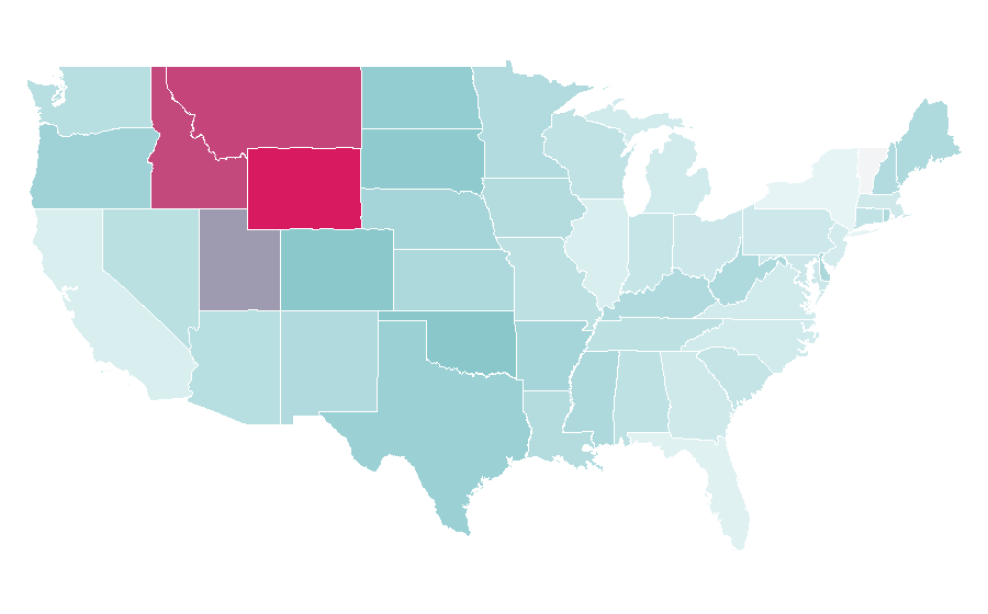 Affinity by region — Working cow horse, United States