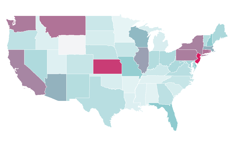 Affinity by region — World Boxing Council, United States