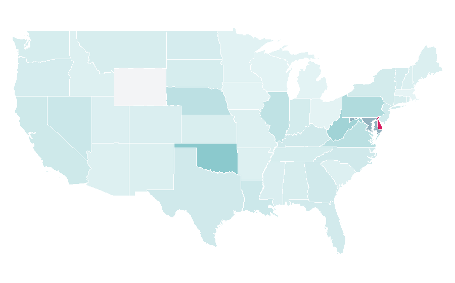 Affinity by region — World Boxing Organization, United States
