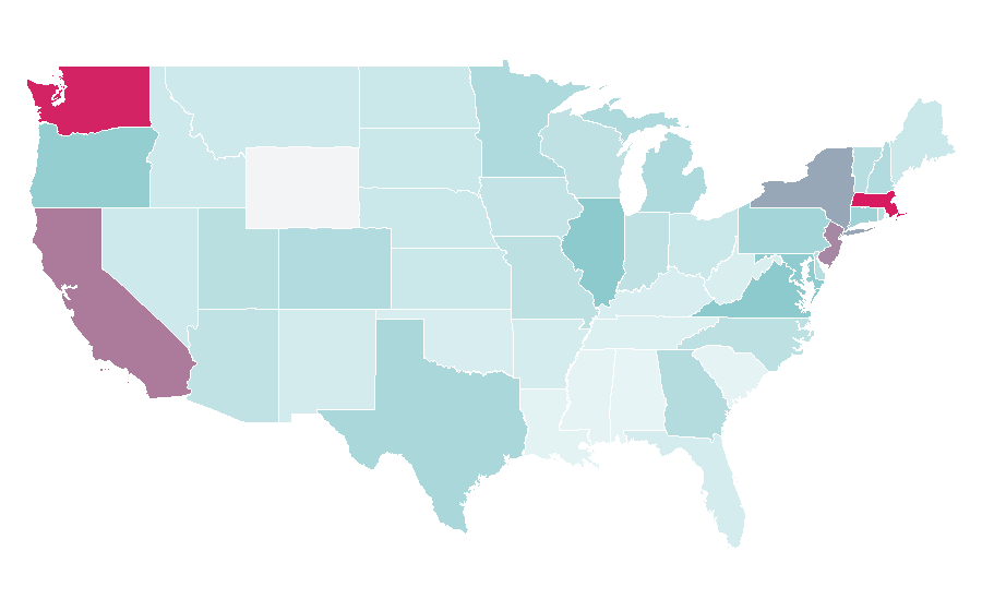 Affinity by region — World Chess Championship, United States