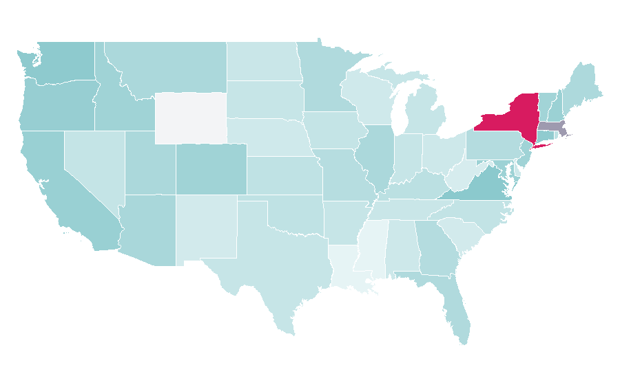 Affinity by region — World Economic Forum, United States