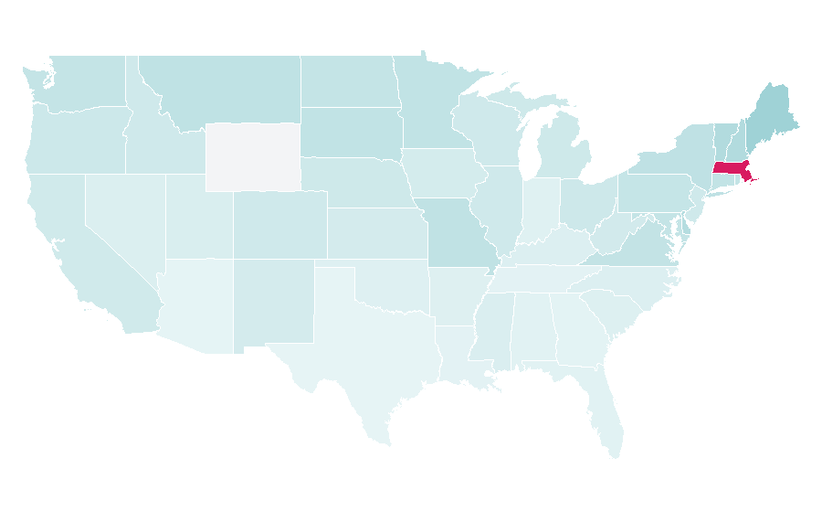 Affinity by region — World Figure Skating Championships, United States