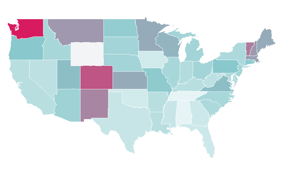 Affinity by region — World Heritage Site, United States