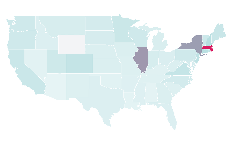 Affinity by region — World Marathon Majors, United States